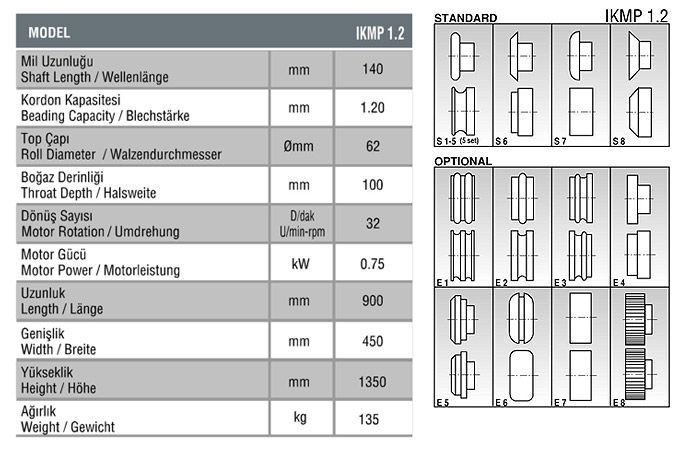 Зиговочная машина электрическая 3E Makina KRD-03