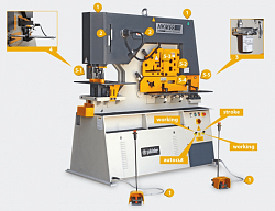 Пресс-ножницы HKM 85